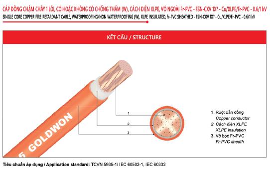 Cáp chống cháy - 0,6/1kV CU/MICA/XLPE/FR-PVC